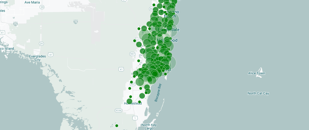 Miami_Distribution.png